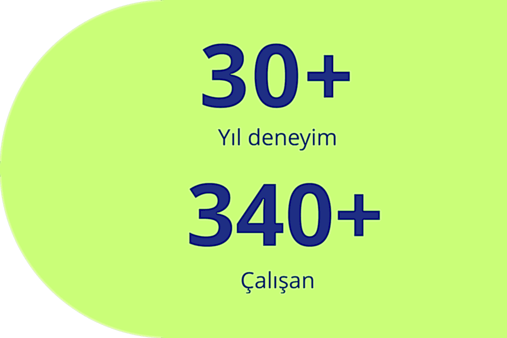 30+ Yıl Deneyim 340+ Çalışan